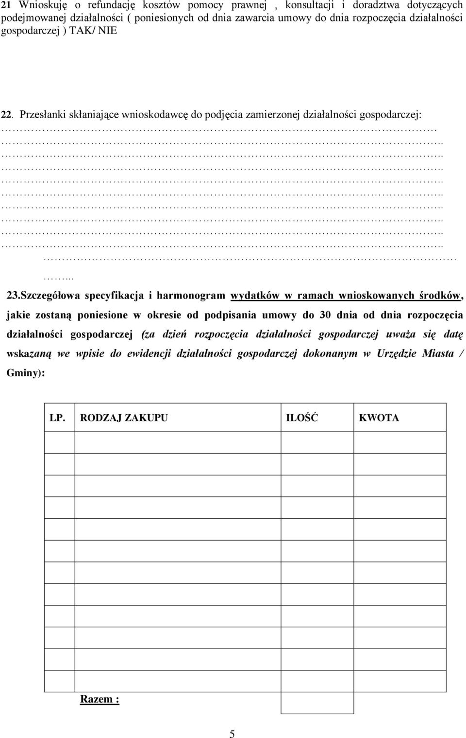 Szczegółowa specyfikacja i harmonogram wydatków w ramach wnioskowanych środków, jakie zostaną poniesione w okresie od podpisania umowy do 30 dnia od dnia rozpoczęcia