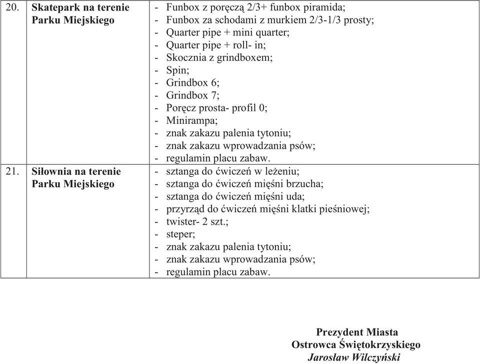 + mini quarter; - Quarter pipe + roll- in; - Skocznia z grindboxem; - Spin; - Grindbox 6; - Grindbox 7; - Por cz prosta- profil 0; -