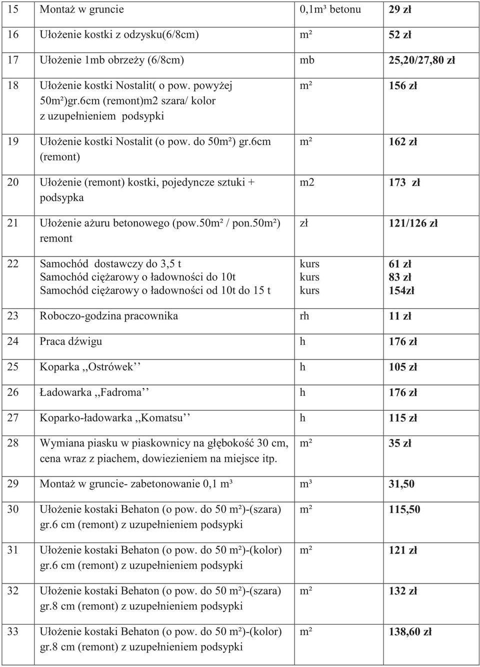 6cm (remont) m² 156 zł m² 162 zł 20 Uło enie (remont) kostki, pojedyncze sztuki + podsypka 21 Uło enie a uru betonowego (pow.50m² / pon.