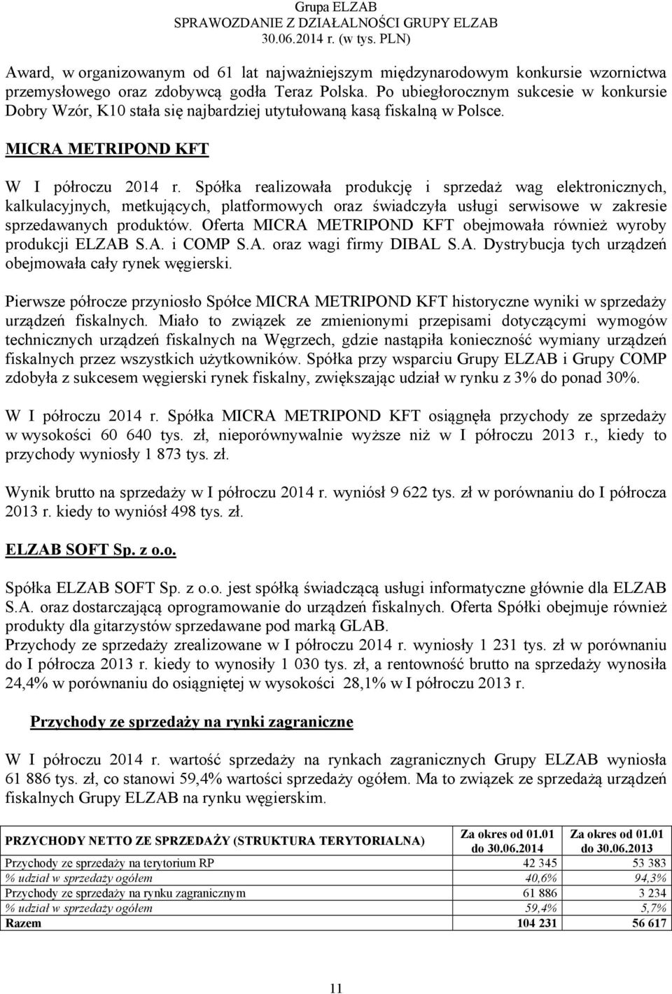 Spółka realizowała produkcję i sprzedaż wag elektronicznych, kalkulacyjnych, metkujących, platformowych oraz świadczyła usługi serwisowe w zakresie sprzedawanych produktów.