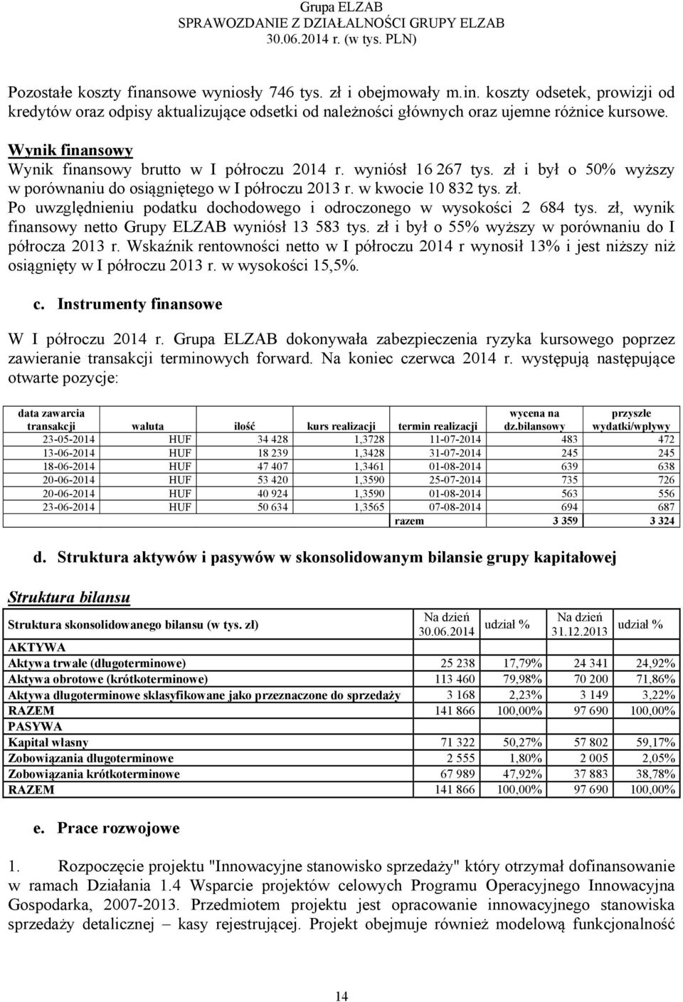 zł, wynik finansowy netto Grupy ELZAB wyniósł 13 583 tys. zł i był o 55% wyższy w porównaniu do I półrocza 2013 r.