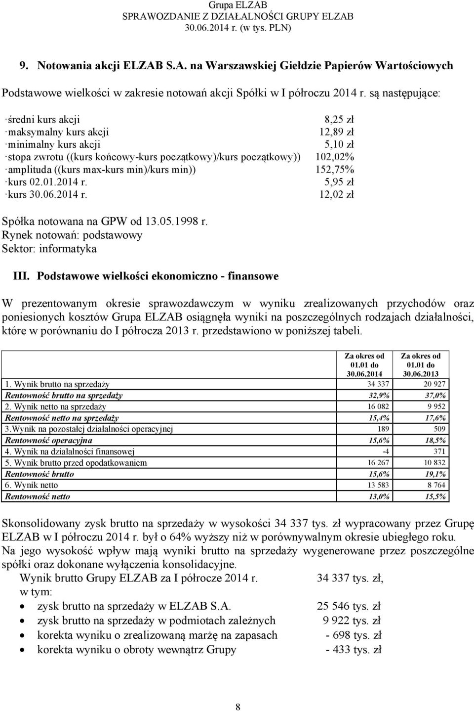 min)/kurs min)) 152,75% kurs 02.01.2014 r. 5,95 zł kurs 30.06.2014 r. 12,02 zł Spółka notowana na GPW od 13.05.1998 r. Rynek notowań: podstawowy Sektor: informatyka III.