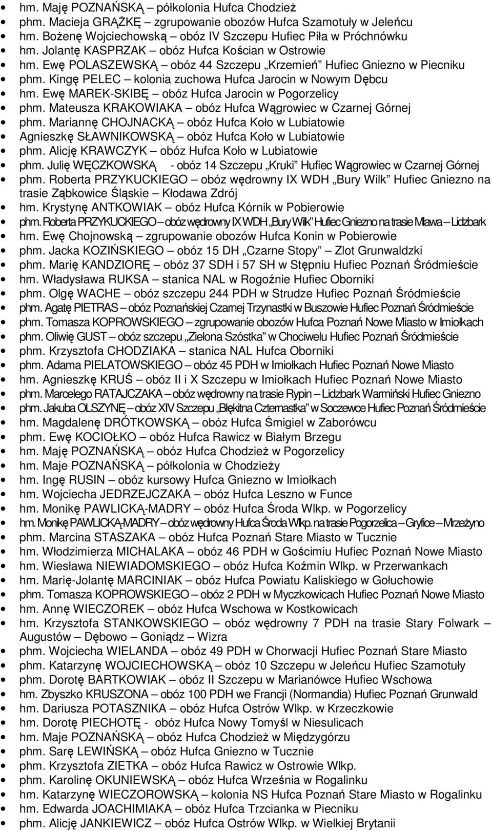 Ewę MAREK-SKIBĘ obóz Hufca Jarocin w Pogorzelicy phm. Mateusza KRAKOWIAKA obóz Hufca Wągrowiec w Czarnej Górnej phm.