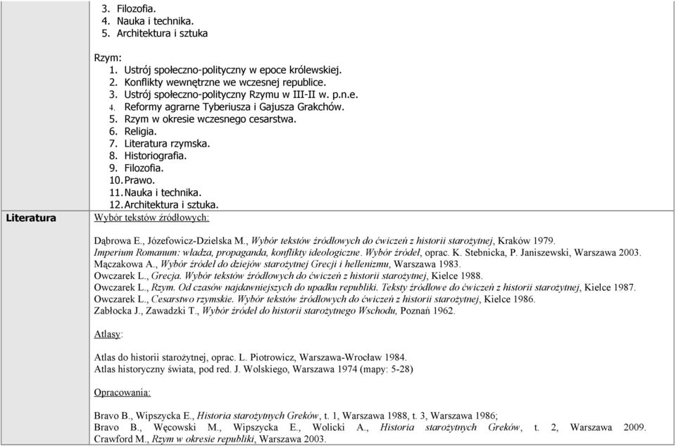 10. Prawo. 11. Nauka i technika. 12.Architektura i sztuka. Wybór tekstów źródłowych: Dąbrowa E., Józefowicz-Dzielska M., Wybór tekstów źródłowych do ćwiczeń z historii starożytnej, Kraków 1979.