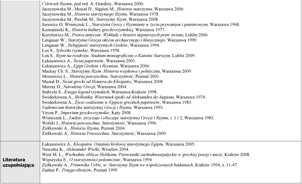 , Historia kultury grecko-rzymskiej, Warszawa 1977. Kuryłowicz M., Prawa antyczne. Wykłady z historii najstarszych praw świata, Lublin 2006 Lengauer W.