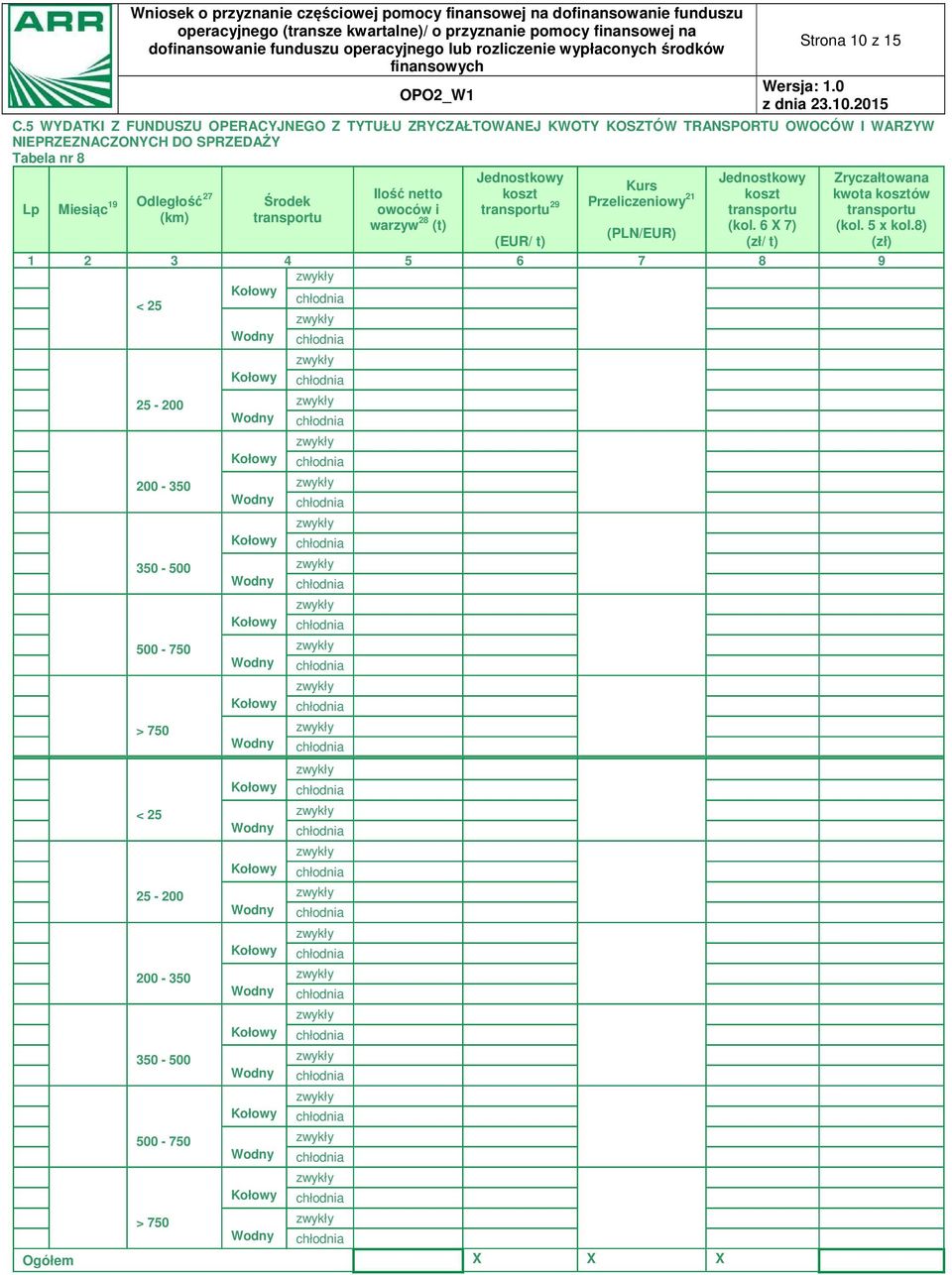 Tabela nr 8 Jednostkowy Jednostkowy Kurs Ilość netto koszt Środek owoców i transportu 29 Przeliczeniowy 21 koszt transportu transportu