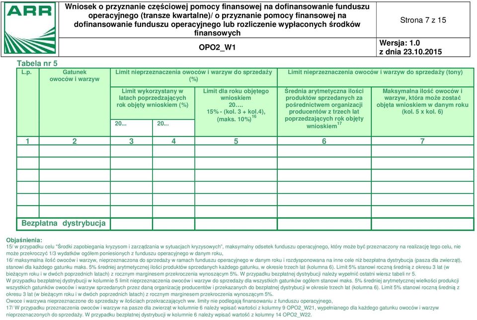 poprzedzających rok objęty wnioskiem (%) 20... 20... Limit dla roku objętego wnioskiem 20. 15% - (kol. 3 + kol.4), (maks.