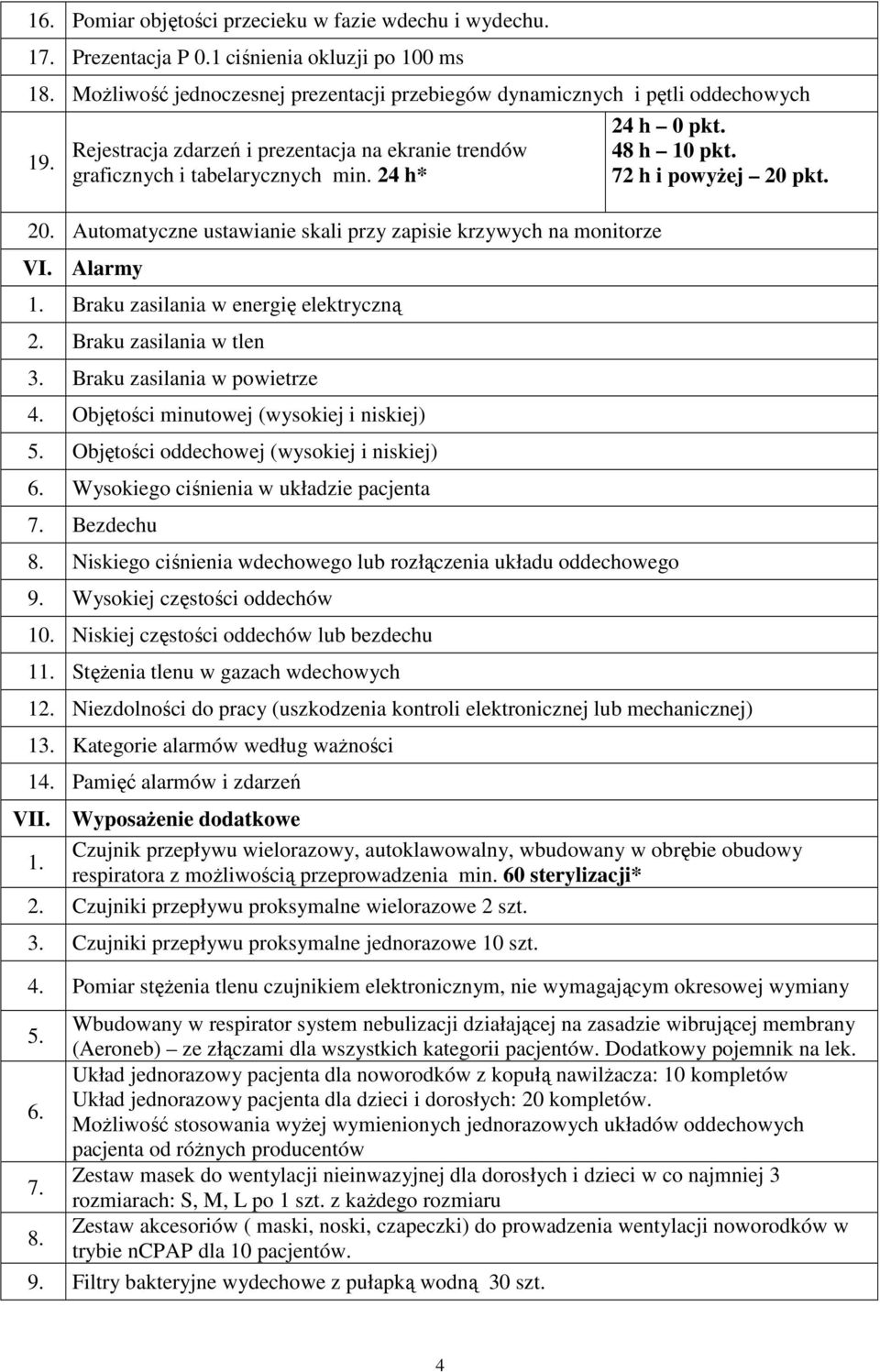 Braku zasilania w energię elektryczną 2. Braku zasilania w tlen 3. Braku zasilania w powietrze 4. Objętości minutowej (wysokiej i niskiej) Objętości oddechowej (wysokiej i niskiej) 6.