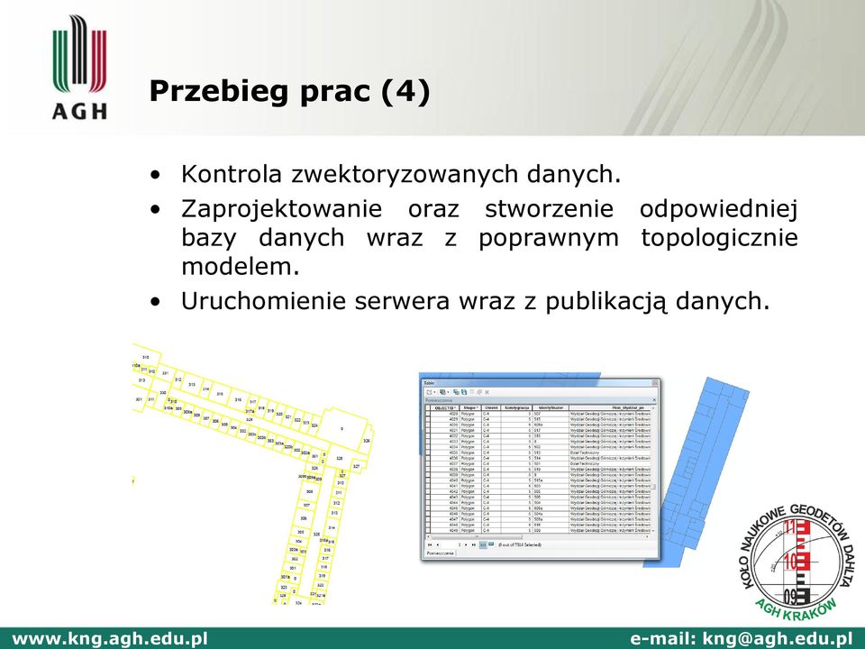 danych wraz z poprawnym topologicznie modelem.