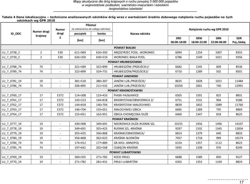 626+350 MIĘDZYRZEC PODL.-WORONIEC 6094 1254 1007 8355 LU_7_0739_2 2 E30 626+350 630+519 WORONIEC-BIAŁA PODL.