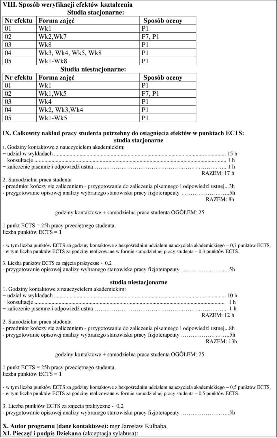 Całkowity nakład pracy studenta potrzebny do osiągnięcia efektów w punktach ECTS: studia stacjonarne 1. Godziny kontaktowe z nauczycielem akademickim: udział w wykładach... 15 h konsultacje.