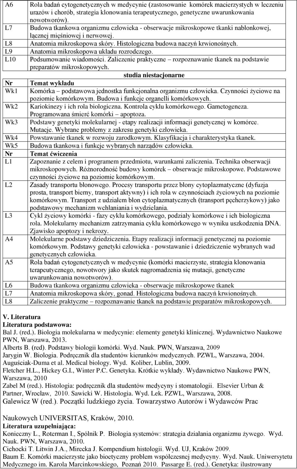 Histologiczna budowa naczyń krwionośnych. Anatomia mikroskopowa układu rozrodczego. Podsumowanie wiadomości. Zaliczenie praktyczne rozpoznawanie tkanek na podstawie preparatów mikroskopowych.