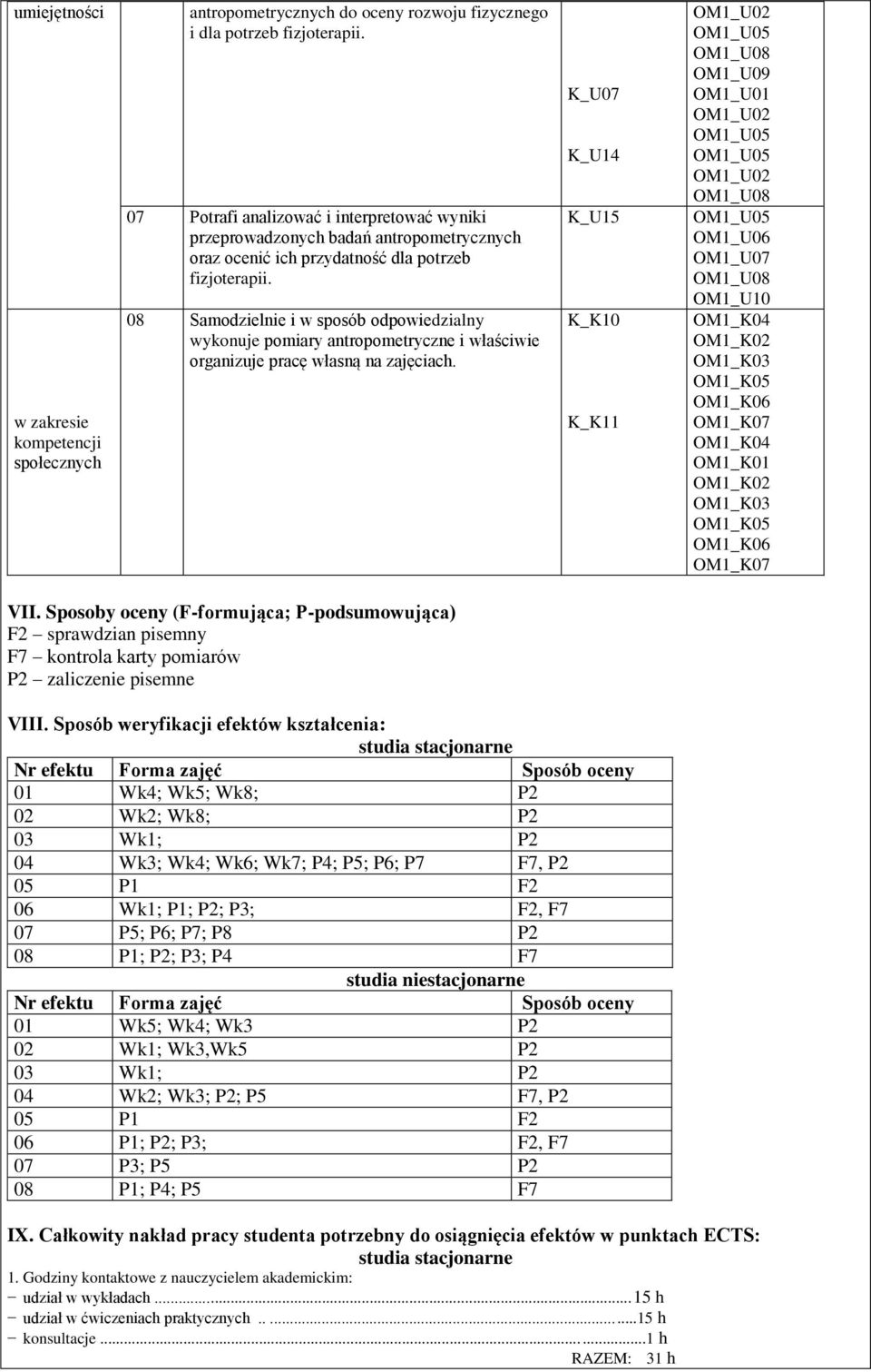 08 Samodzielnie i w sposób odpowiedzialny wykonuje pomiary antropometryczne i właściwie organizuje pracę własną na zajęciach.