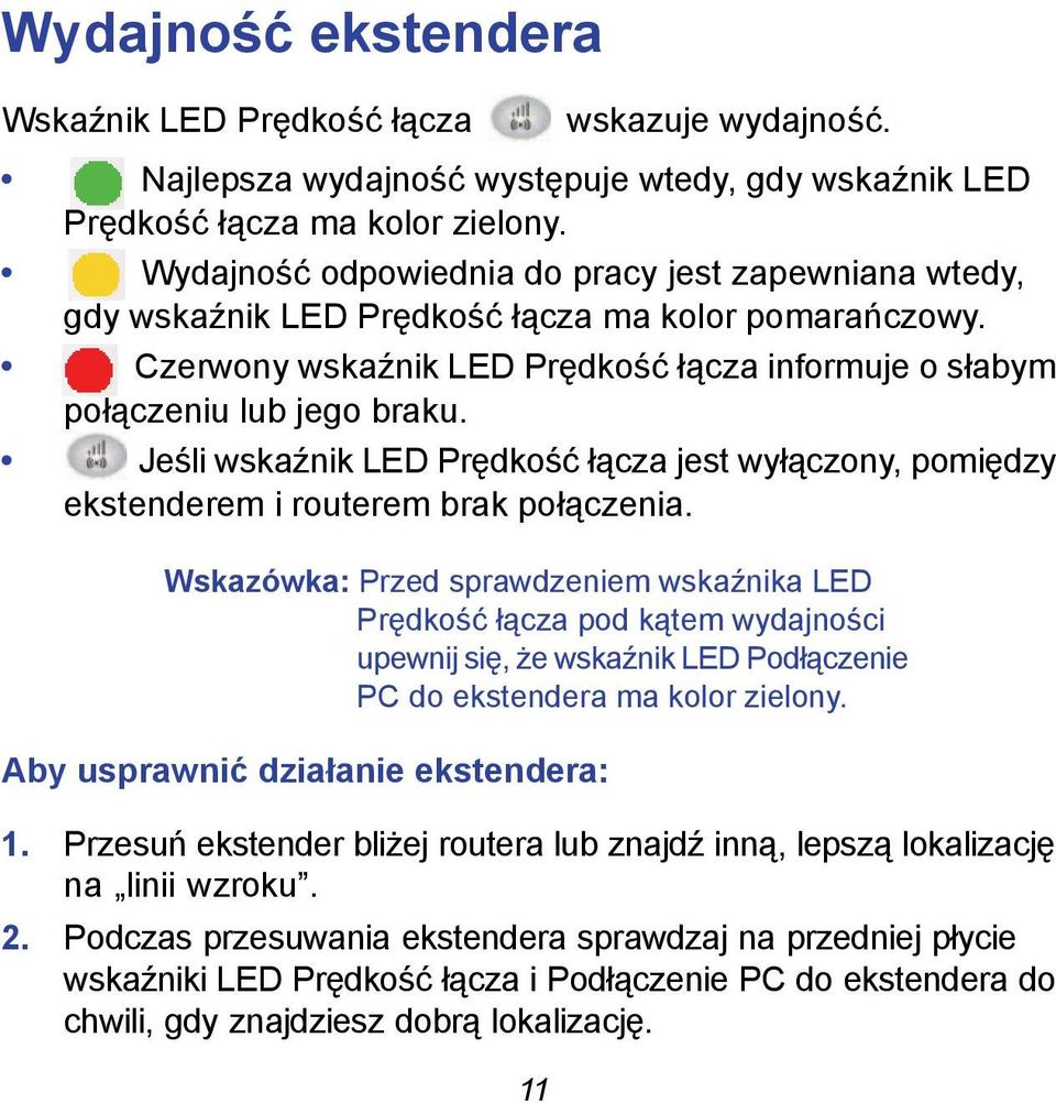 Jeśli wskaźnik LED Prędkość łącza jest wyłączony, pomiędzy ekstenderem i routerem brak połączenia.