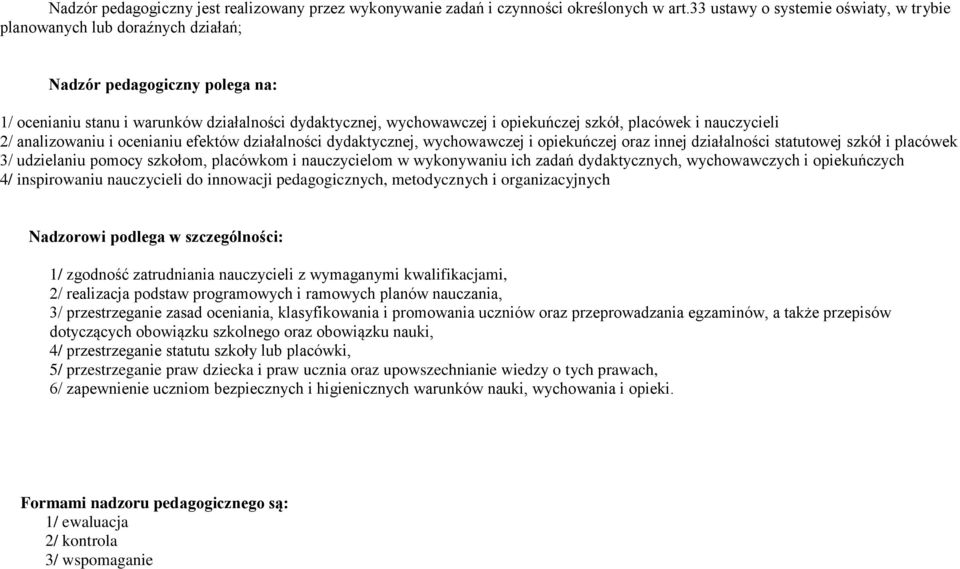 placówek i nauczycieli 2/ analizowaniu i ocenianiu efektów działalności dydaktycznej, wychowawczej i opiekuńczej oraz innej działalności statutowej szkół i placówek 3/ udzielaniu pomocy szkołom,