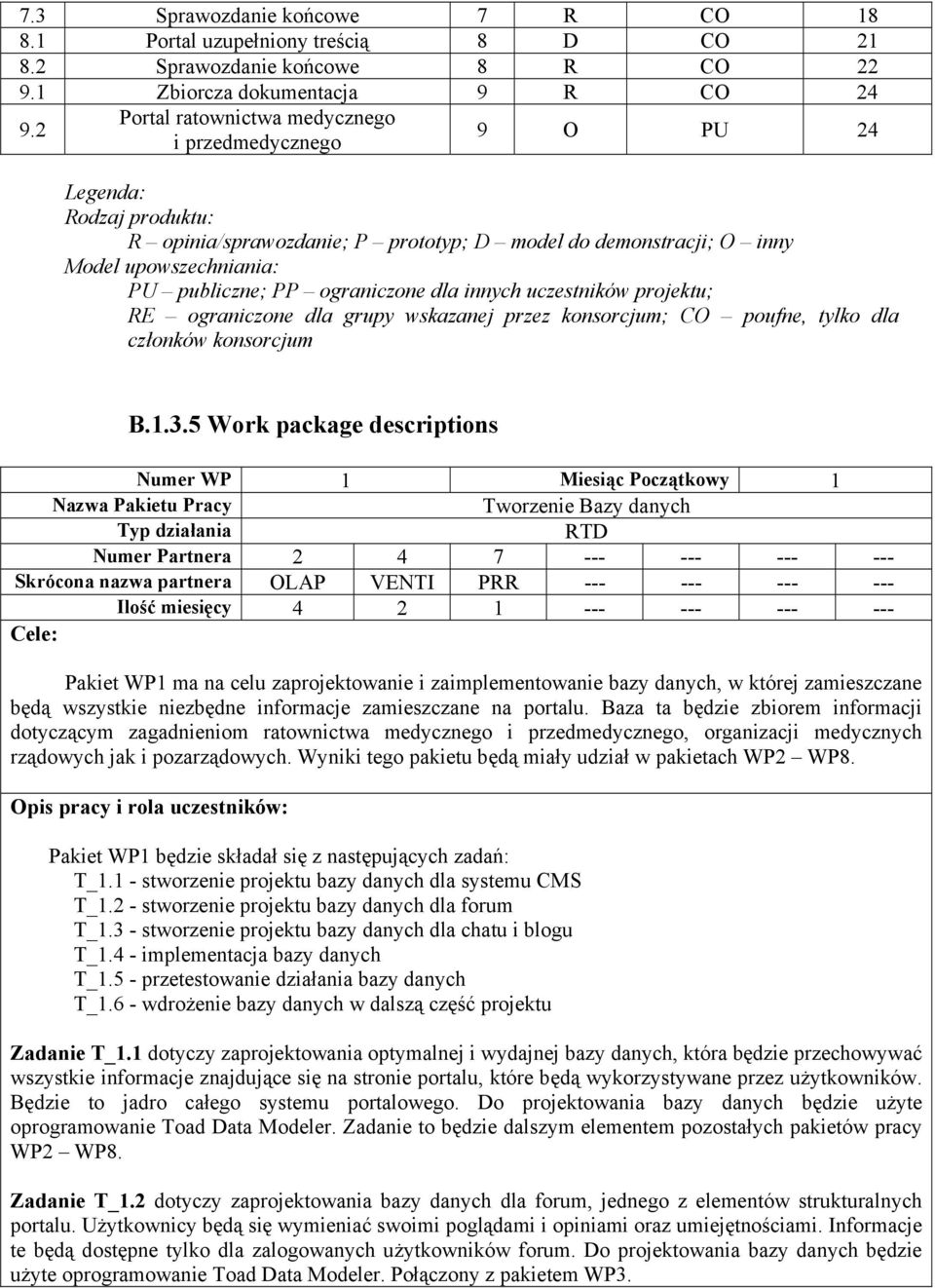 ograniczone dla innych uczestników projektu; RE ograniczone dla grupy wskazanej przez konsorcjum; CO poufne, tylko dla członków konsorcjum B.1.3.