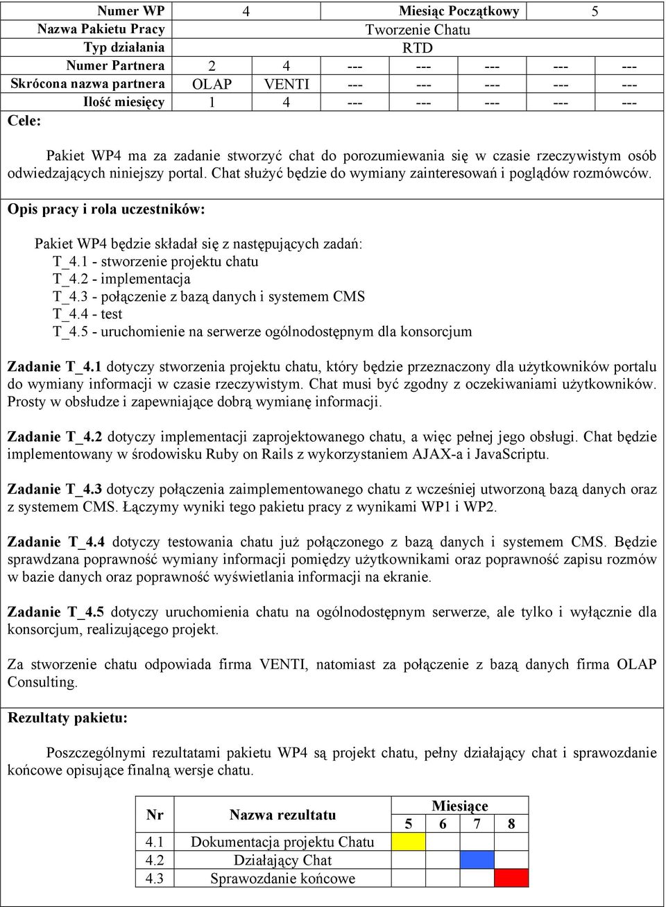 Chat służyć będzie do wymiany zainteresowań i poglądów rozmówców. Opis pracy i rola uczestników: Pakiet WP4 będzie składał się z następujących zadań: T_4.1 - stworzenie projektu chatu T_4.