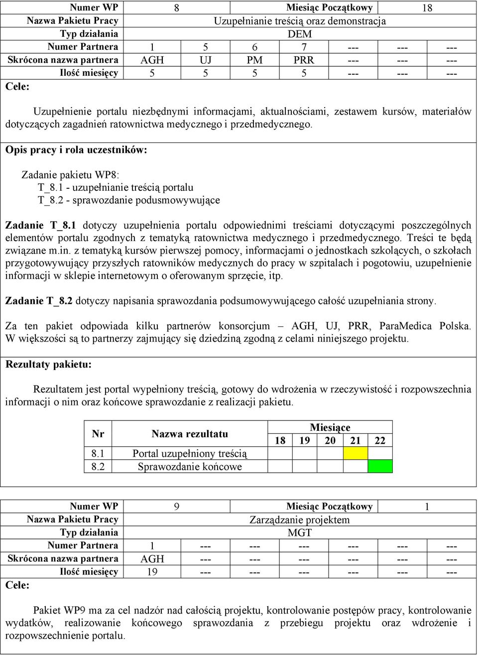 Opis pracy i rola uczestników: Zadanie pakietu WP8: T_8.1 - uzupełnianie treścią portalu T_8.2 - sprawozdanie podusmowywujące Zadanie T_8.