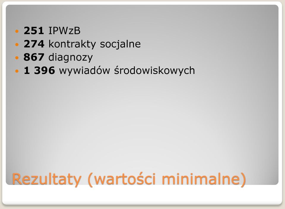 396 wywiadów