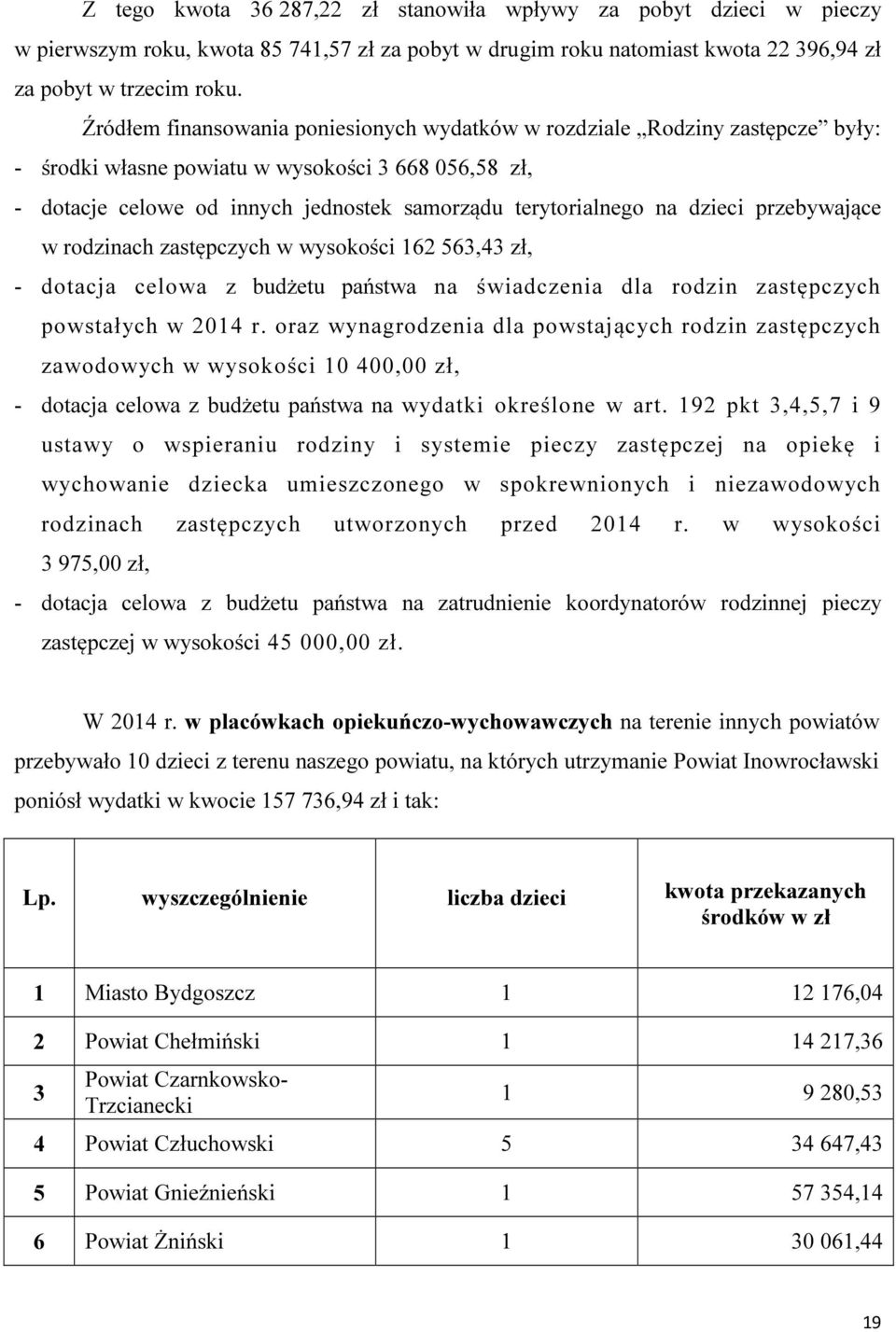 dzieci przebywające w rodzinach zastępczych w wysokości 162 563,43 zł, - dotacja celowa z budżetu państwa na świadczenia dla rodzin zastępczych powstałych w 2014 r.