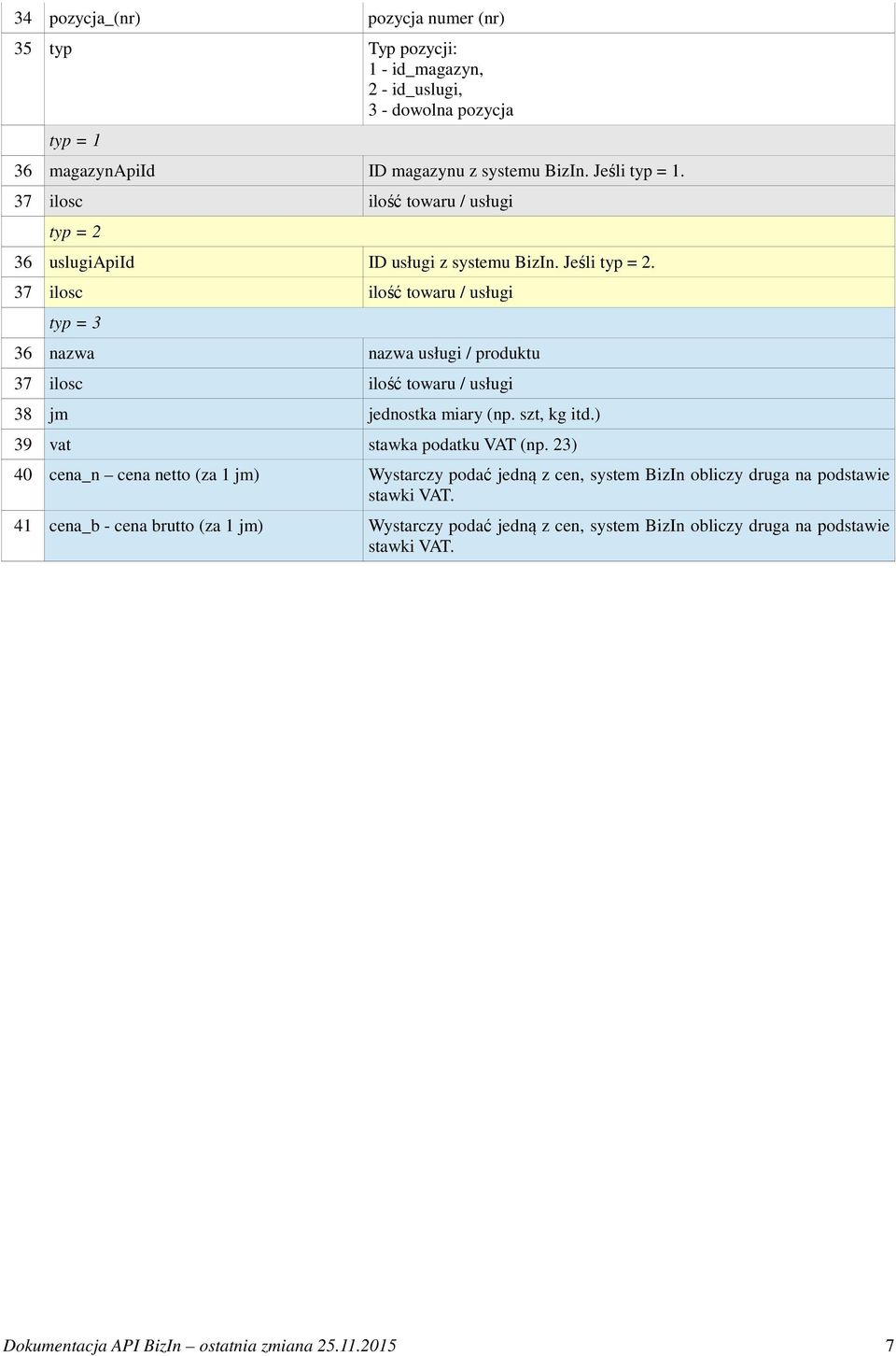 37 ilosc ilość towaru / usługi typ = 3 36 nazwa nazwa usługi / produktu 37 ilosc ilość towaru / usługi 38 jm jednostka miary (np. szt, kg itd.) 39 vat stawka podatku VAT (np.