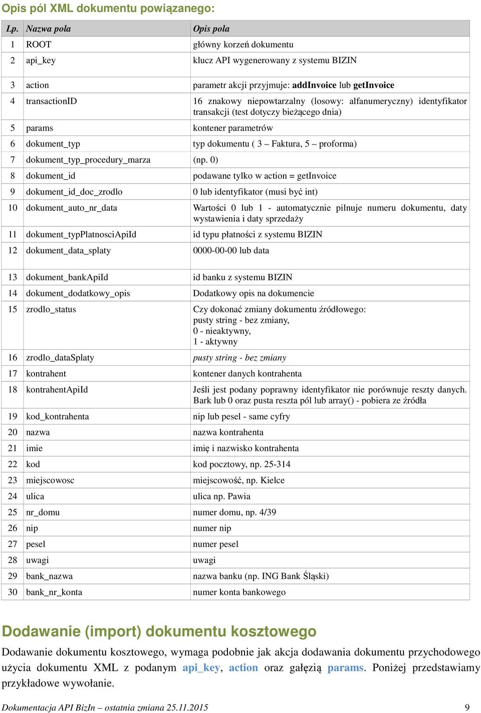 niepowtarzalny (losowy: alfanumeryczny) identyfikator transakcji (test dotyczy bieżącego dnia) 5 params kontener parametrów 6 dokument_typ typ dokumentu ( 3 Faktura, 5 proforma) 7