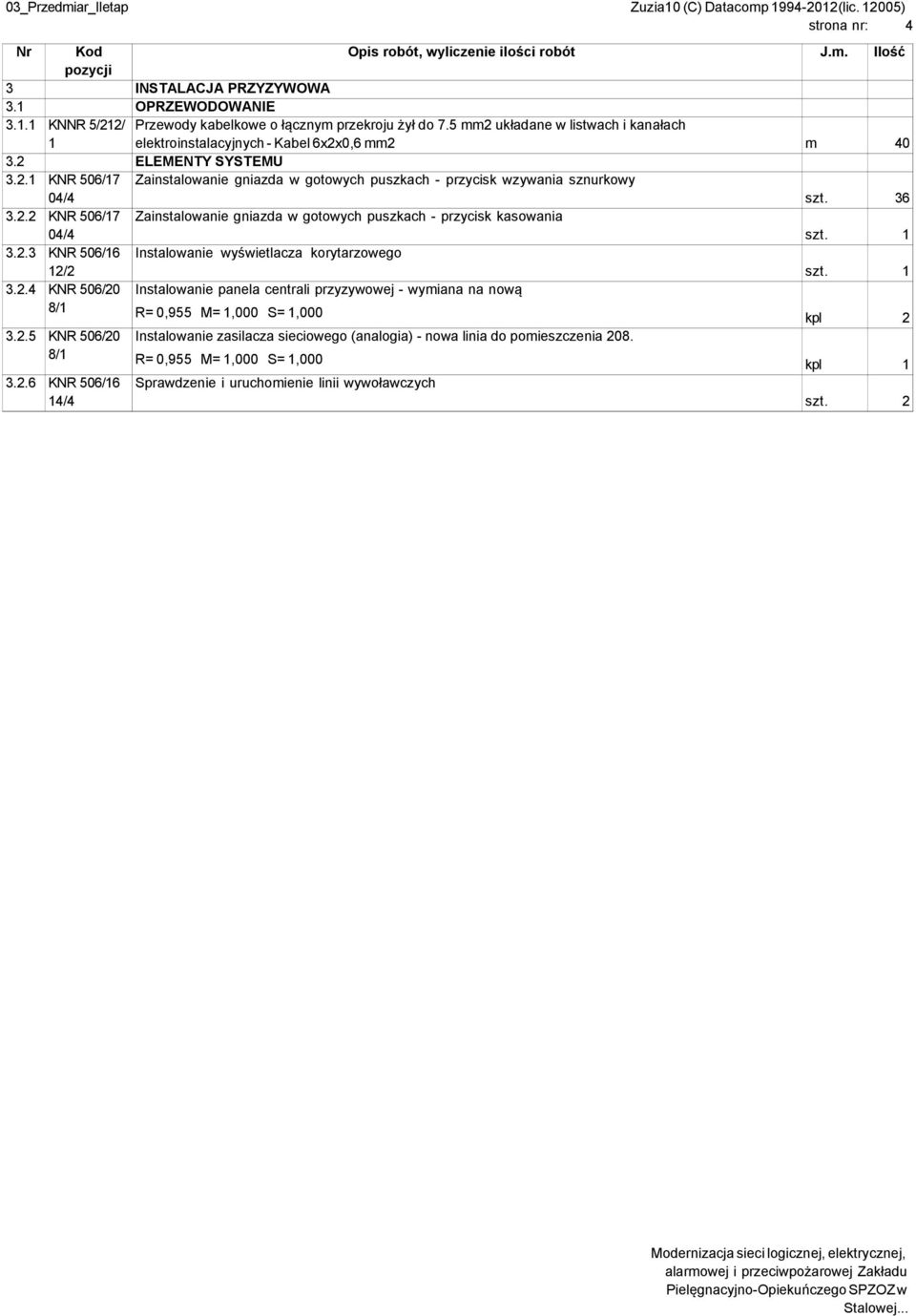 36 3.2.2 KNR 506/17 Zainstalowanie gniazda w gotowych puszkach - przycisk kasowania 04/4 szt. 1 3.2.3 KNR 506/16 Instalowanie wyświetlacza korytarzowego 12/2 szt. 1 3.2.4 KNR 506/20 Instalowanie panela centrali przyzywowej - wymiana na nową 8/1 R= 0,955 M= 1,000 S= 1,000 kpl 2 3.