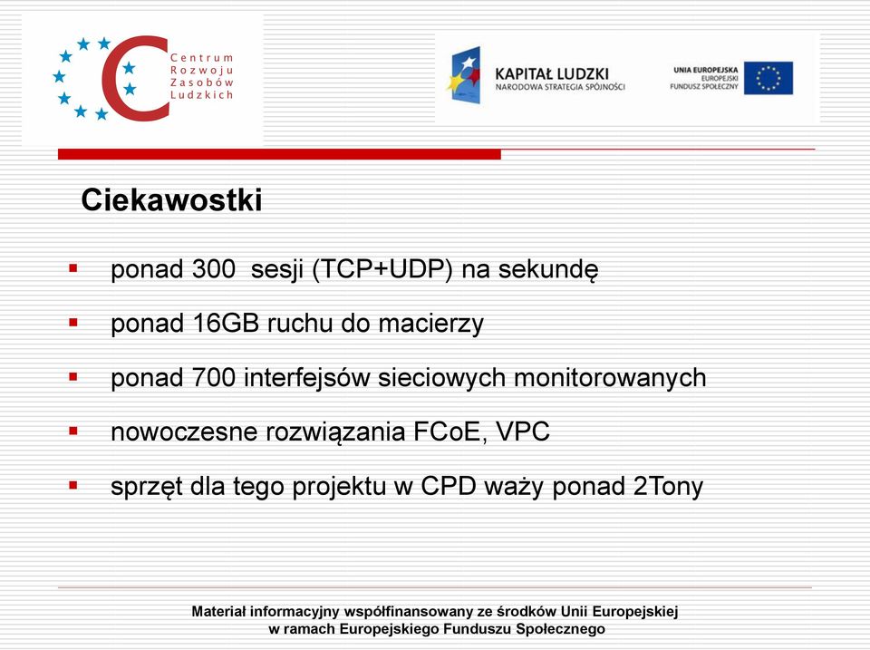 sieciowych monitorowanych nowoczesne rozwiązania