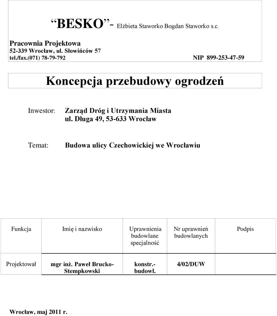 Długa 49, 53-633 Wrocław Temat: Budowa ulicy Czechowickiej we Wrocławiu Funkcja Imię i nazwisko Uprawnienia budowlane