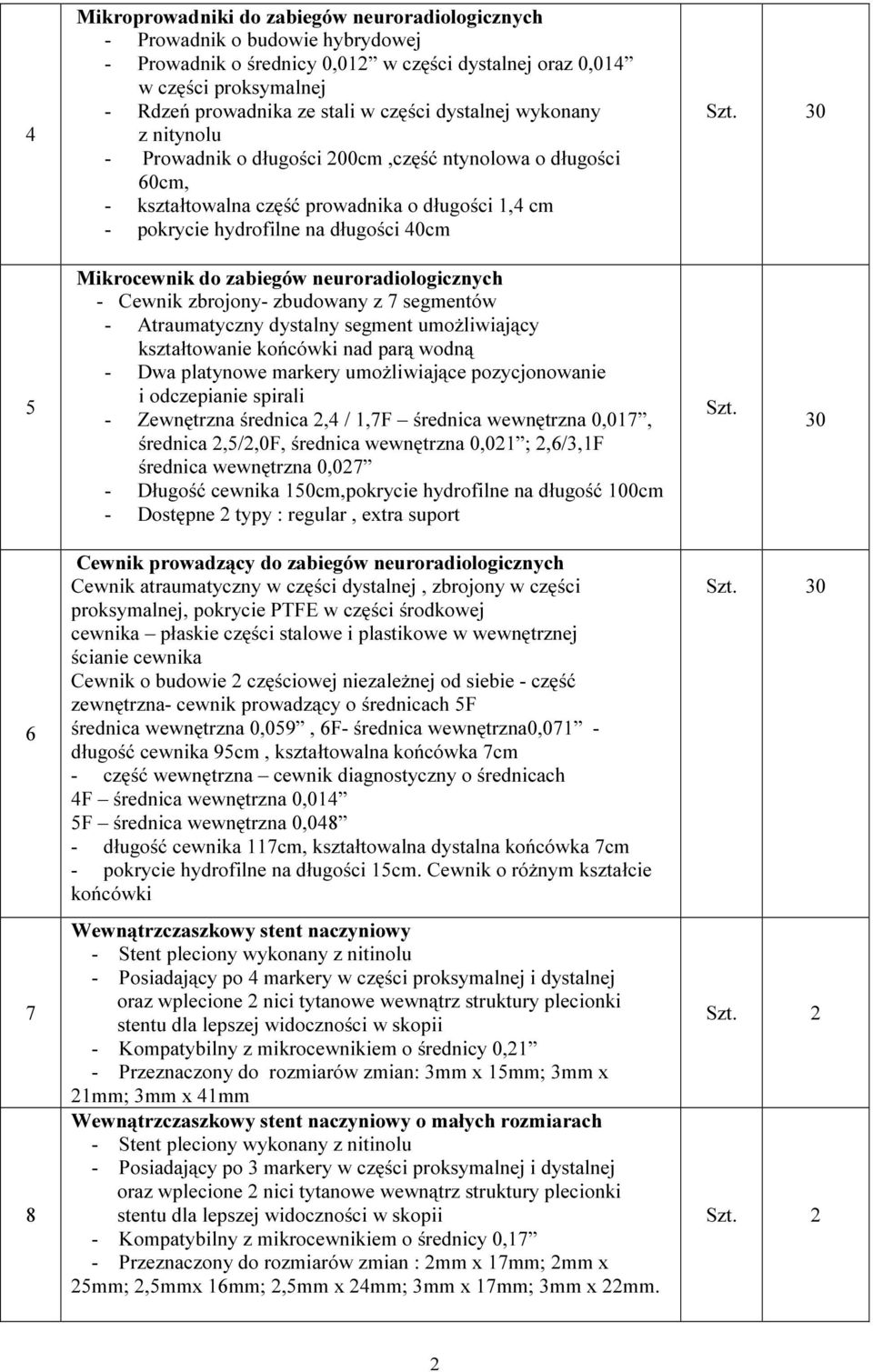 30 5 Mikrocewnik do zabiegów neuroradiologicznych - Cewnik zbrojony- zbudowany z 7 segmentów - Atraumatyczny dystalny segment umożliwiający kształtowanie końcówki nad parą wodną - Dwa platynowe