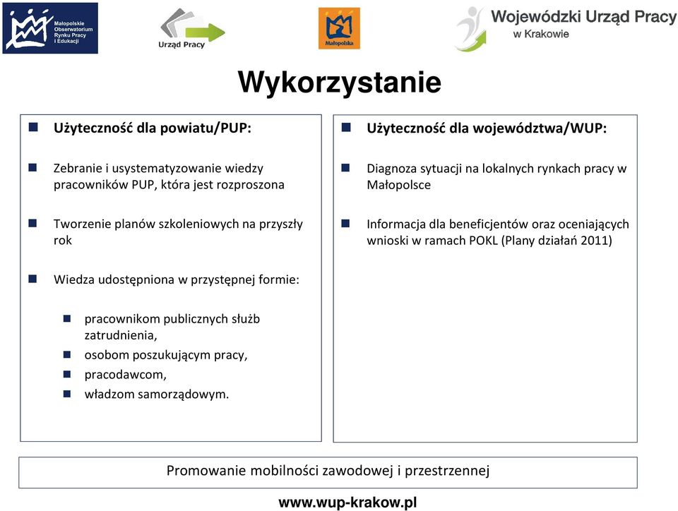 dla beneficjentów oraz oceniających wnioski w ramach POKL (Plany działań 2011) Wiedza udostępniona w przystępnej formie: pracownikom