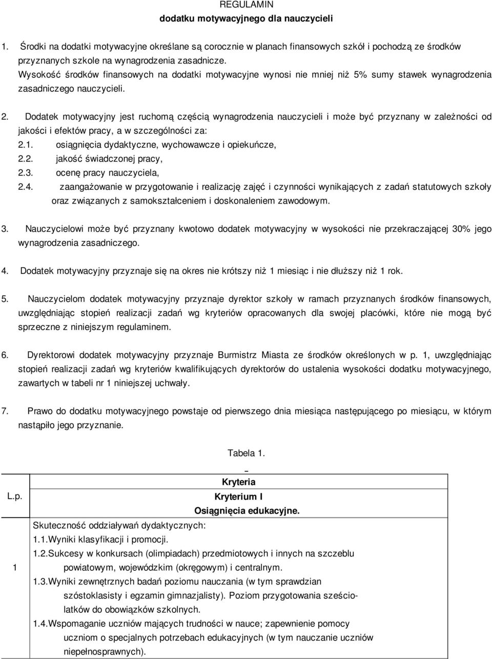 Dodatek motywacyjny jest ruchomą częścią wynagrodzenia nauczycieli i może być przyznany w zależności od jakości i efektów pracy, a w szczególności za: 2.1.