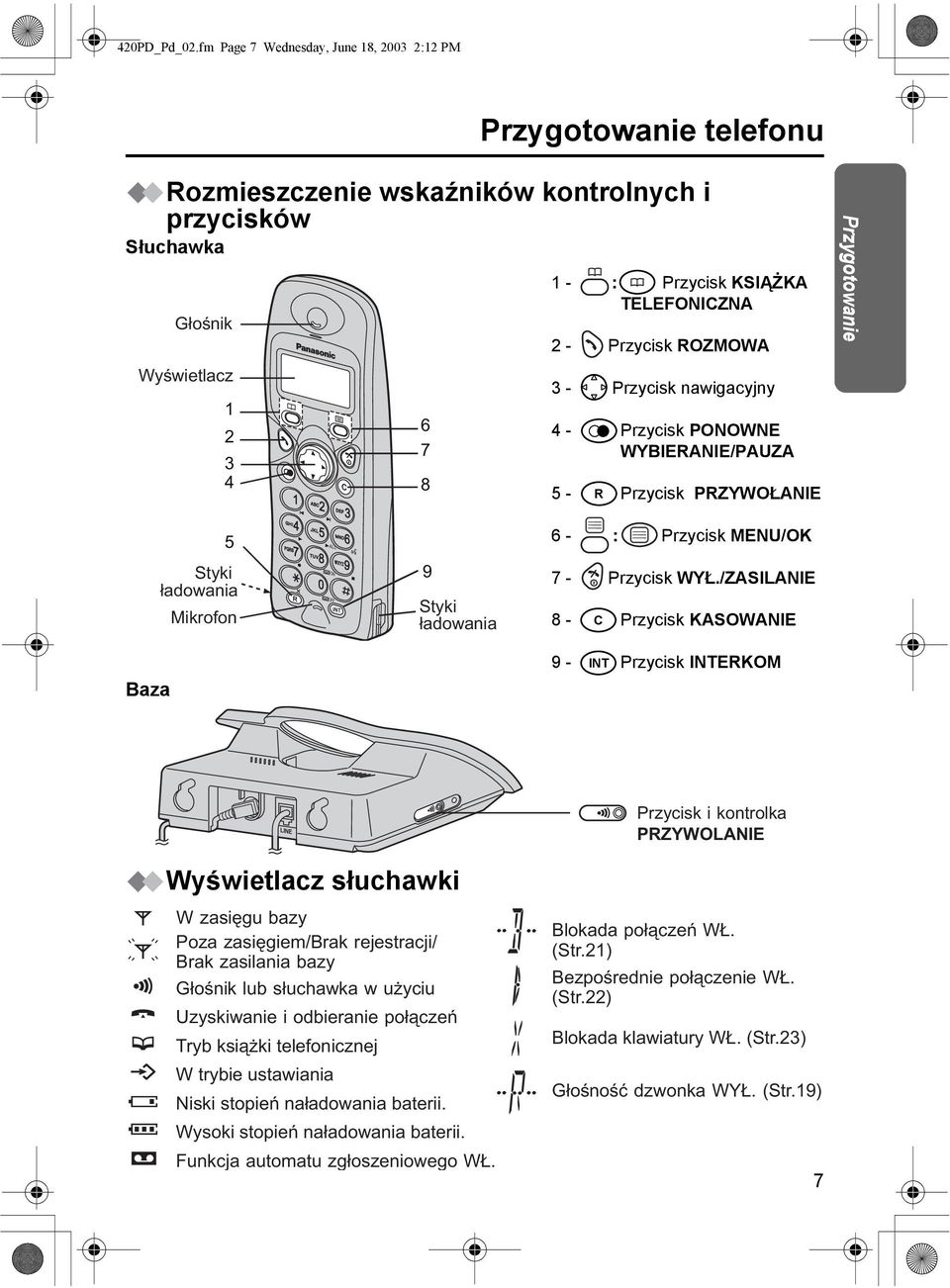 TELEFONICZNA 2 - Przycisk ROZMOWA 3 - Przycisk nawigacyjny 4 - Przycisk PONOWNE WYBIERANIE/PAUZA 5 - R Przycisk PRZYWOŁANIE Przygotowanie 5 Styki ładowania Mikrofon 4 5 6 7 8 0 ALL ON R INT OFF 9 9