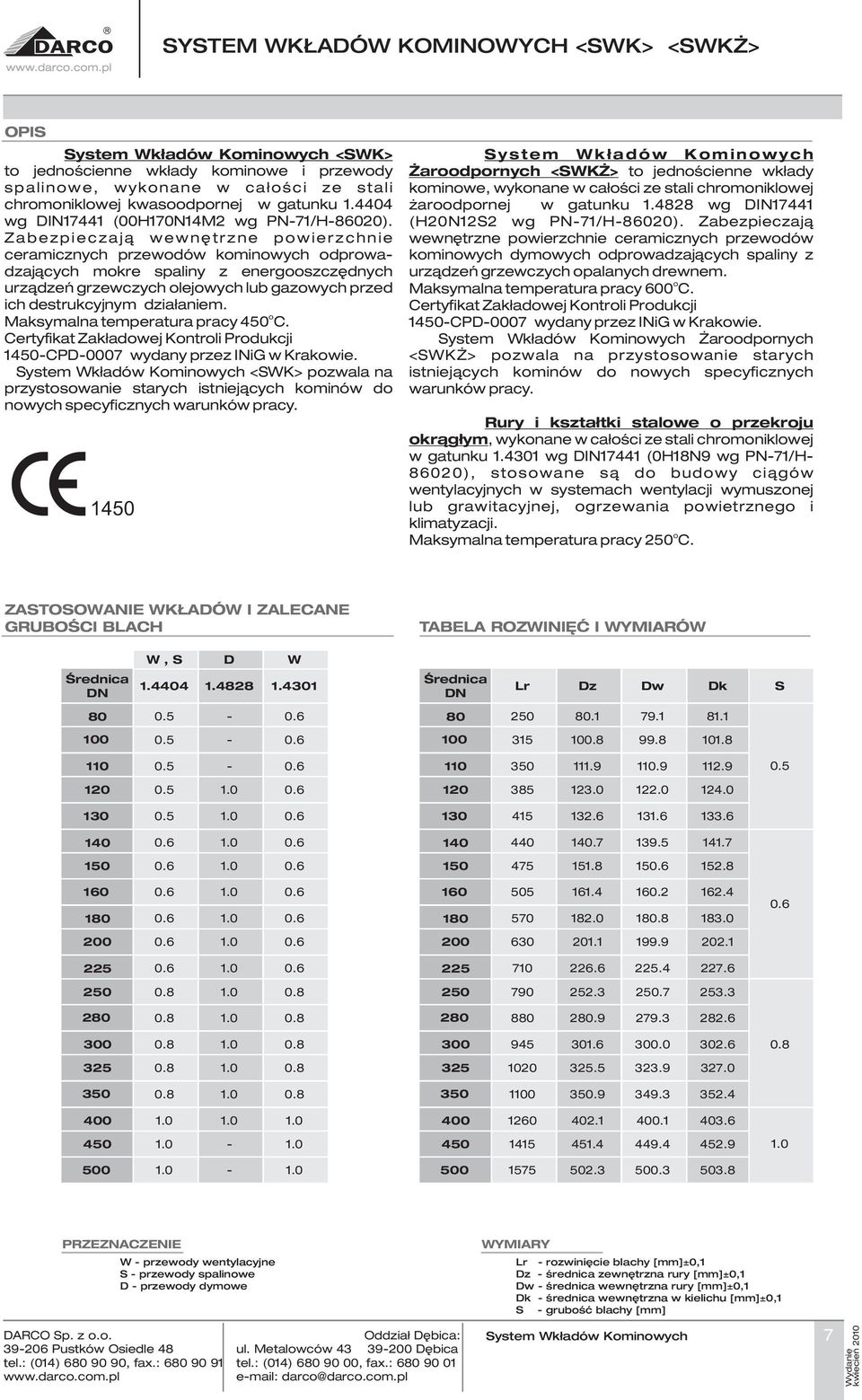 Zabezpieczaj¹ wewnêtrzne powierzchnie ceramicznych przewodów kominowych odprowadzaj¹cych mokre spaliny z energooszczêdnych urz¹dzeñ grzewczych olejowych lub gazowych przed ich destrukcyjnym