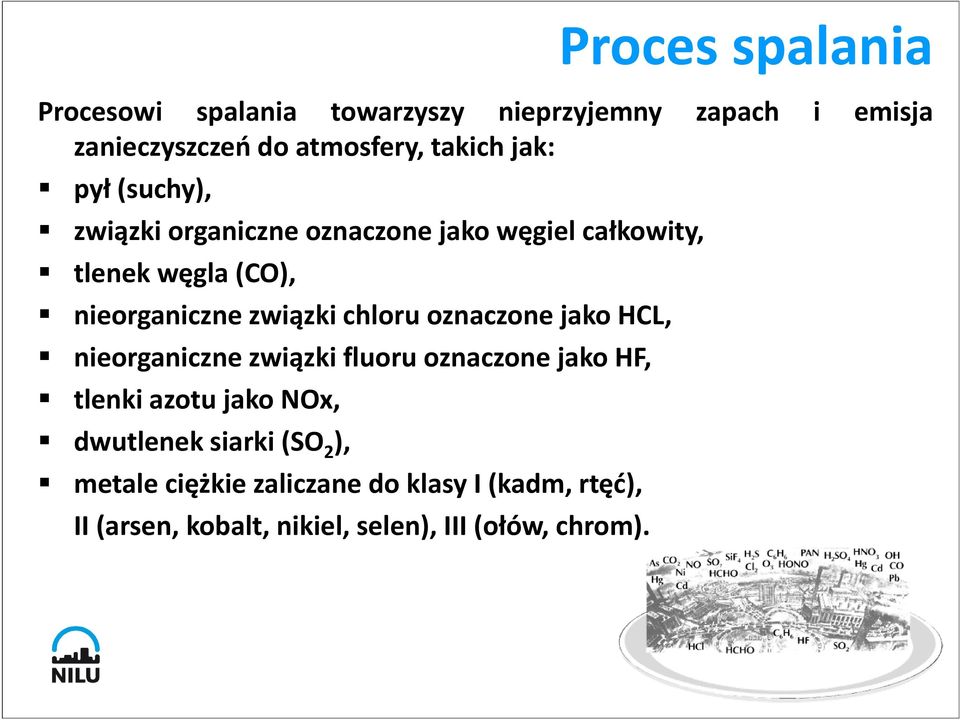 chloru oznaczone jako HCL, nieorganiczne związkifluoru oznaczone jako HF, tlenki azotu jako NOx, dwutlenek