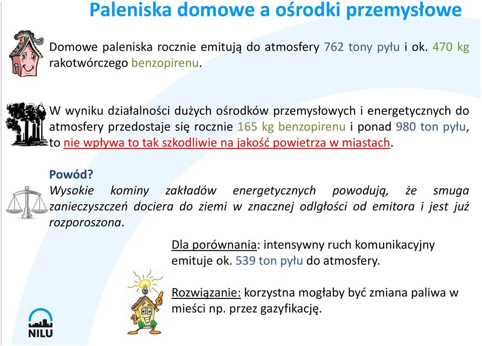 tak szkodliwie na jakość powietrza w miastach. Powód?