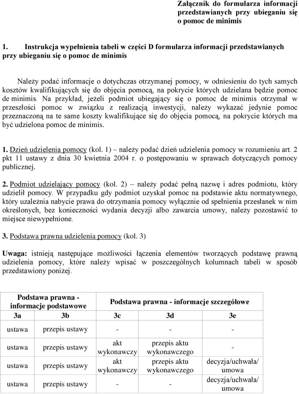 kosztów kwalifikujących się do objęcia pomocą, na pokrycie których udzielana będzie pomoc de minimis.