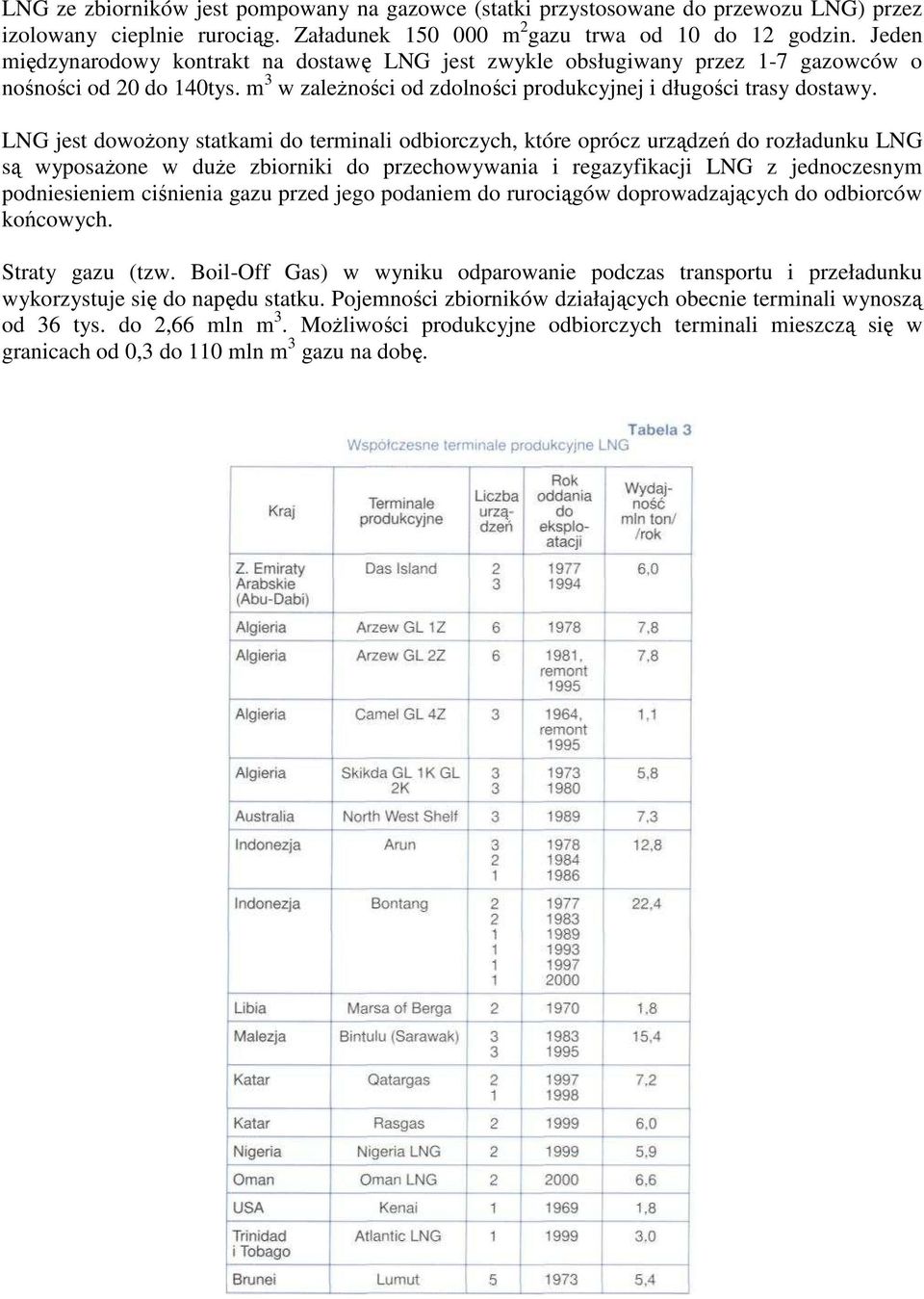 LNG jest dowoŝony statkami do terminali odbiorczych, które oprócz urządzeń do rozładunku LNG są wyposaŝone w duŝe zbiorniki do przechowywania i regazyfikacji LNG z jednoczesnym podniesieniem