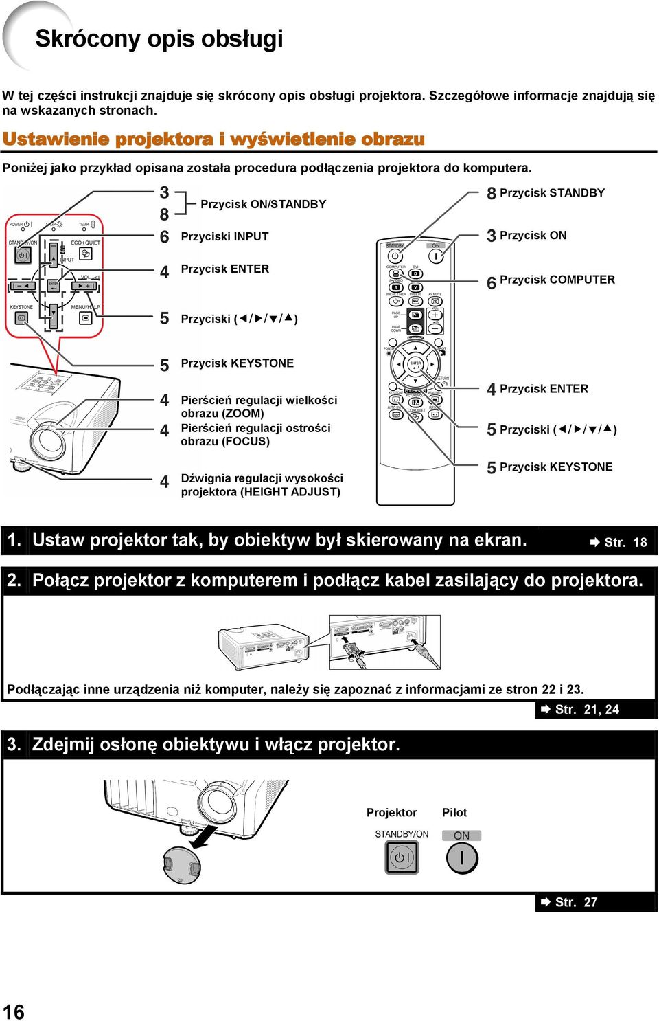 Przycisk ON/STANDBY Przyciski INPUT Przycisk STANDBY Przycisk ON Przycisk ENTER Przycisk COMPUTER Przyciski ( / / / ) Przycisk KEYSTONE Pierścień regulacji wielkości obrazu (ZOOM) Pierścień regulacji