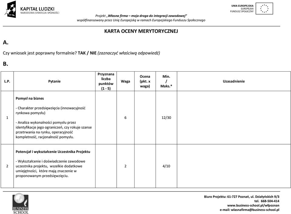 * Uzasadnienie 1 Pomysł na biznes - Charakter przedsięwzięcia (innowacyjność rynkowa pomysłu) - Analiza wykonalności pomysłu przez identyfikacje jego ograniczeń,