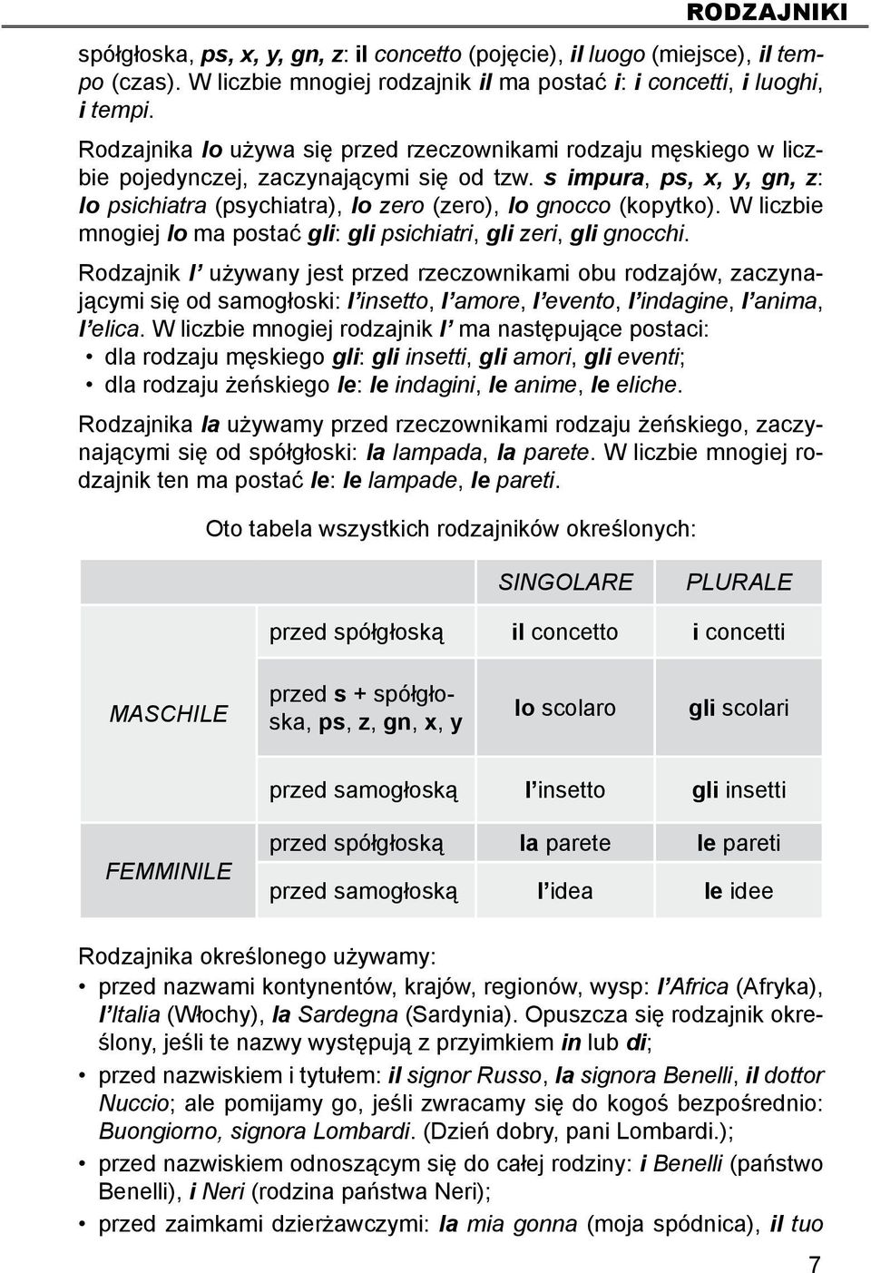 s impura, ps, x, y, gn, z: lo psichiatra (psychiatra), lo zero (zero), lo gnocco (kopytko). W liczbie mnogiej lo ma postać gli: gli psichiatri, gli zeri, gli gnocchi.