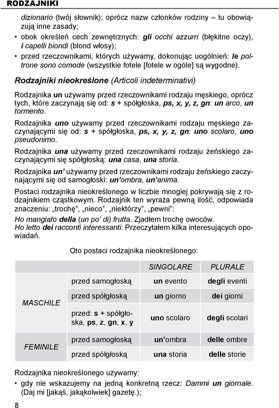 Rodzajniki nieokreślone (Articoli indeterminativi) Rodzajnika un używamy przed rzeczownikami rodzaju męskiego, oprócz tych, które zaczynają się od: s + spółgłoska, ps, x, y, z, gn: un arco, un