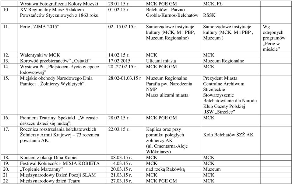 Korowód przebierańców Ostatki 17.02.2015 Ulicami miasta Muzeum Regionalne 14. Wystawa Pt. Plejstocen- życie w epoce 20.-27.02.15 r. MCK PGE GM MCK lodowcowej 15.