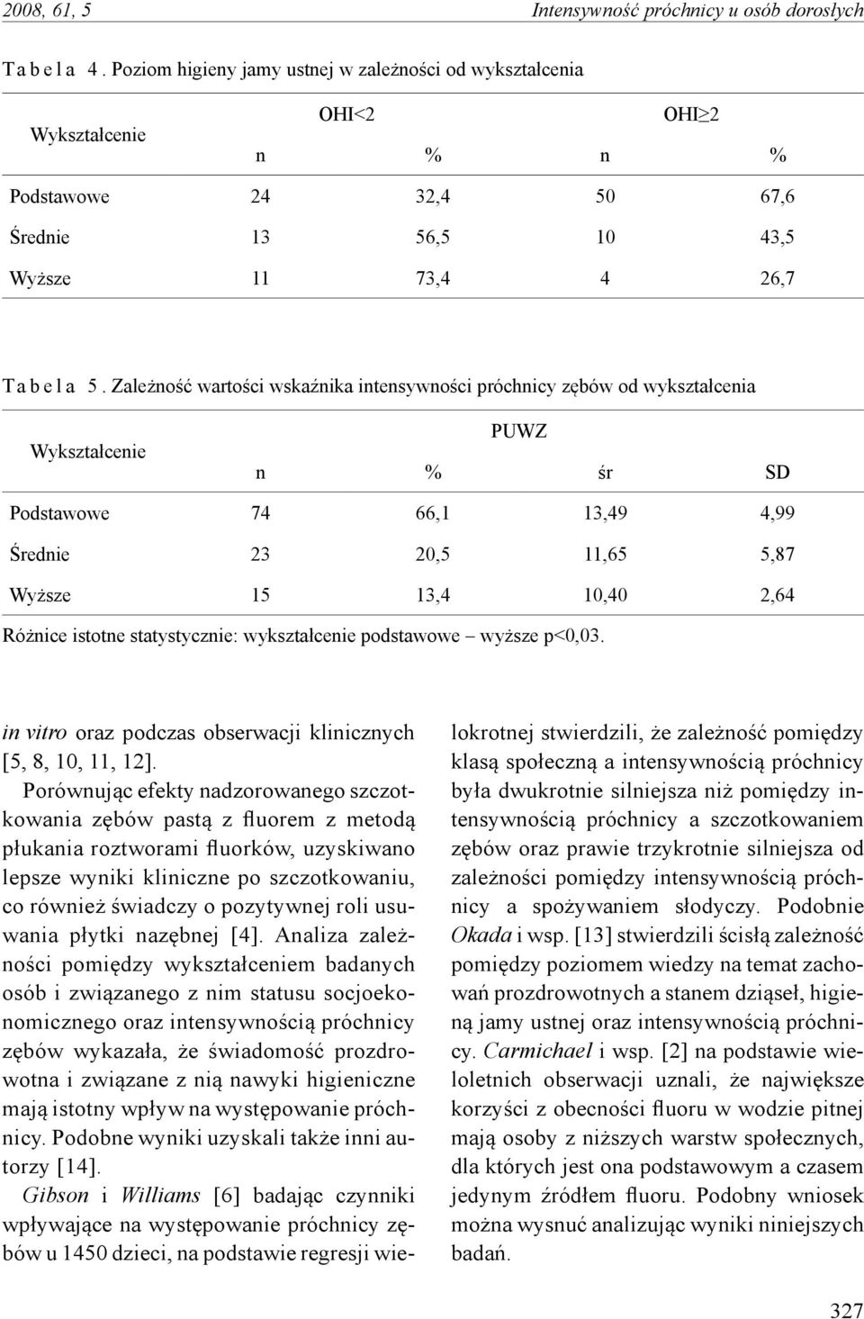 Zależność wartości wskaźnika intensywności próchnicy zębów od wykształcenia Wykształcenie PUWZ n % śr SD Podstawowe 74 66,1 13,49 4,99 Średnie 23 20,5 11,65 5,87 Wyższe 15 13,4 10,40 2,64 Różnice