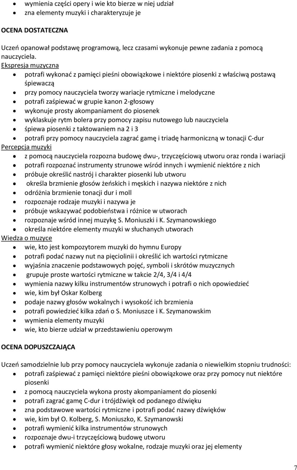 potrafi wykonać z pamięci pieśni obowiązkowe i niektóre piosenki z właściwą postawą śpiewaczą przy pomocy nauczyciela tworzy wariacje rytmiczne i melodyczne potrafi zaśpiewać w grupie kanon 2-głosowy