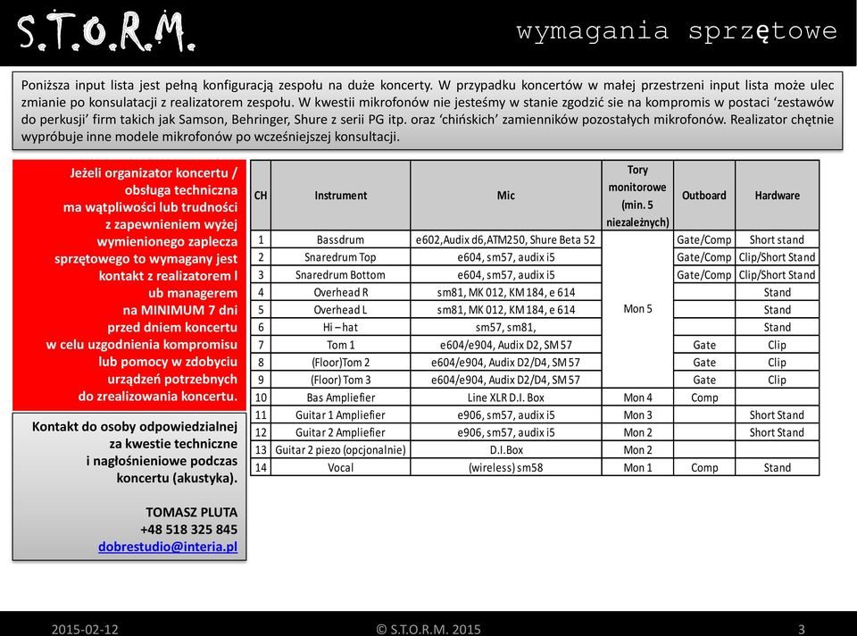 W kwestii mikrofonów nie jesteśmy w stanie zgodzić sie na kompromis w postaci zestawów do perkusji firm takich jak Samson, Behringer, Shure z serii PG itp.