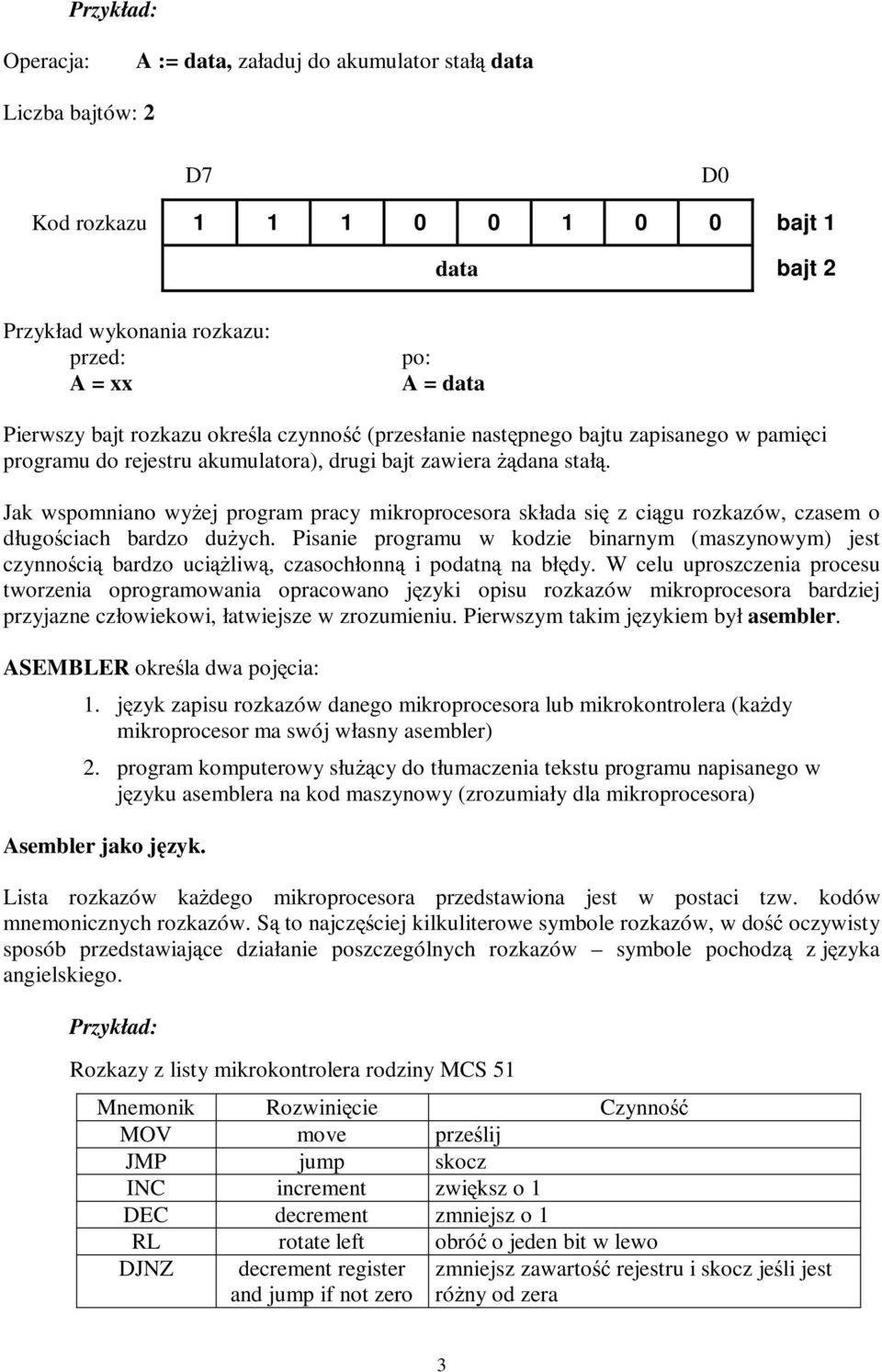 W celu uproszczenia procesu tworzenia oprogramowania Są opracowano języki opisu rozkazów mikroprocesora dość bardziej przyjazne człowiekowi, łatwiejsze w zrozumieniu.