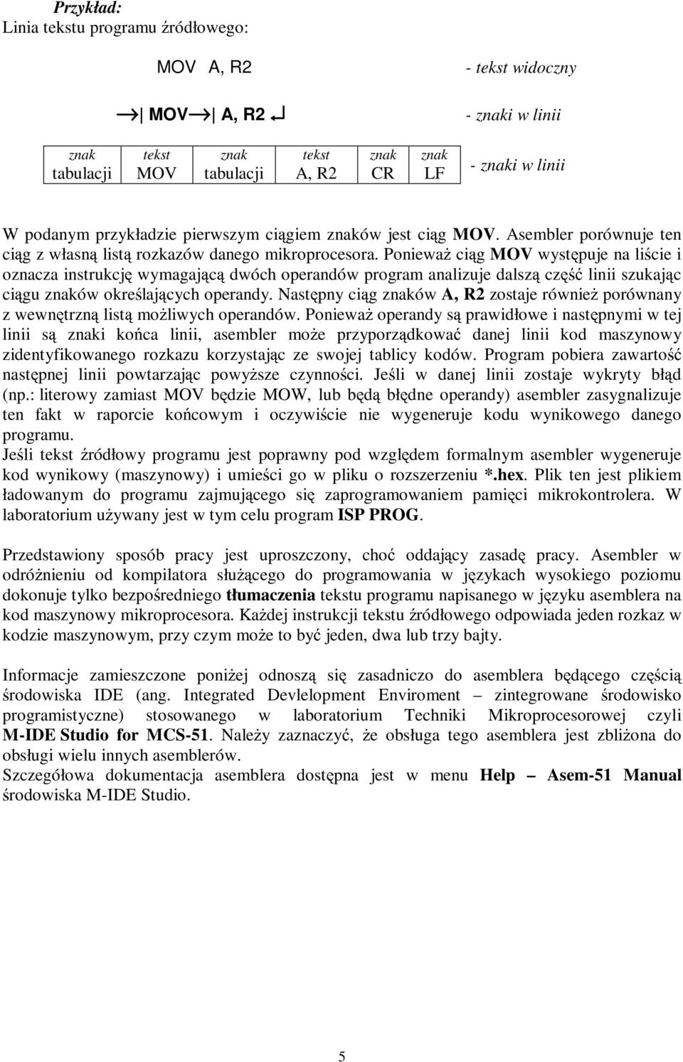 PoniewaŜ ciąg MOV występuje na liście i oznacza instrukcję wymagającą dwóch operandów program analizuje dalszą część linii szukając ciągu znaków określających operandy.