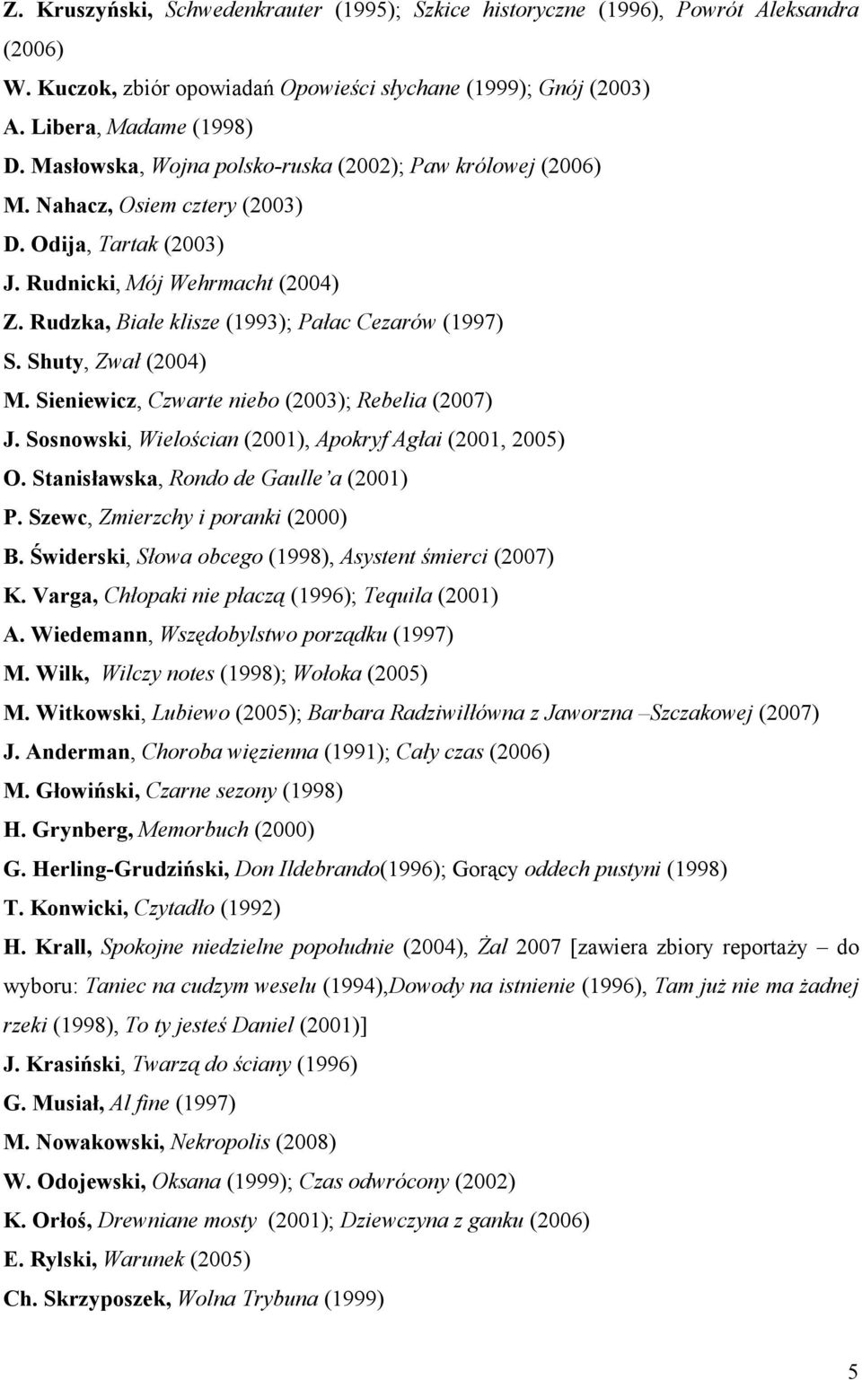 Rudzka, Białe klisze (1993); Pałac Cezarów (1997) S. Shuty, Zwał (2004) M. Sieniewicz, Czwarte niebo (2003); Rebelia (2007) J. Sosnowski, Wielościan (2001), Apokryf Agłai (2001, 2005) O.