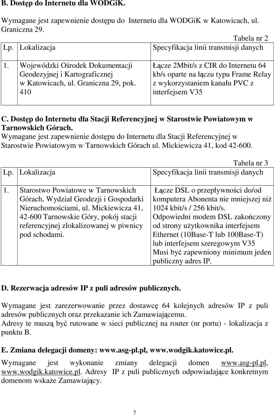 410 Łcze 2Mbit/s z CIR do Internetu 64 kb/s oparte na łczu typu Frame Relay z wykorzystaniem kanału PVC z interfejsem V35 C.